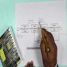 LED SMPS DRP048V480W1BN 48VDC 10AMPS, God, Input Voltage Range: 230V