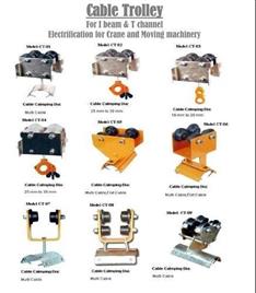 Light Metal Cable Carrier Trolley