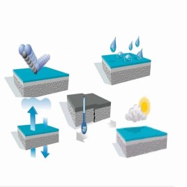 Mc Zentrifix Elastic (A+b) 30kg / Brush Bond Rfx, Packaging Size: 30 kg & 5 kg containers, Powder