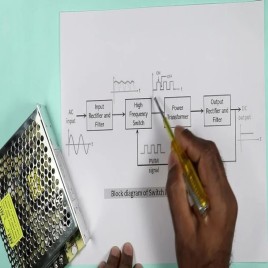 Meanwell 4.5AMPS NDR-480-24 SMPS Switched Mode Power Supply, Output Voltage: 24VDC, Input Voltage Range: 230V