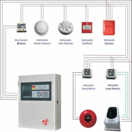 Mild Steel Fire Alarm System