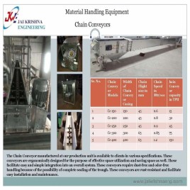 Motor Mild Steel Chain Conveyor, Material Handling Capacity: 1-500 TPH