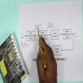 NDR-240-24 SMPS Switched Mode Power Supply