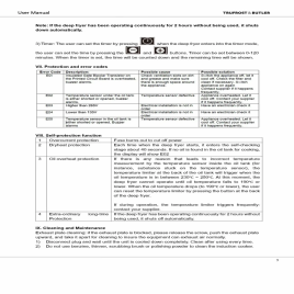 Nduction Deep Fryer 8 litre tank auto lifting basket and 10 program settings