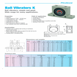 NIKROM K8,K10,K20,K25,K30 Industrial Pneumatic Turbine Ball Vibrator., Air Pressure: 100Psi