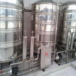 Packaged Water Treatment Plants
