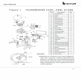Planetary Mixer - 10 litres