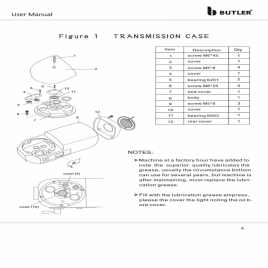 Planetary Mixer - 20 litres