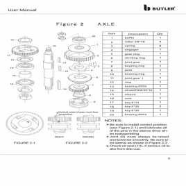 Planetary Mixer - 20 litres