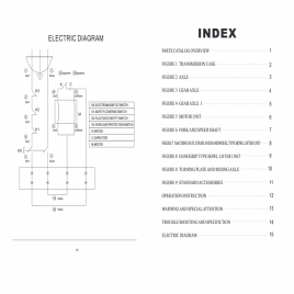 Planetary Mixer - 30 litres