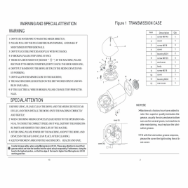 Planetary Mixer - 30 litres
