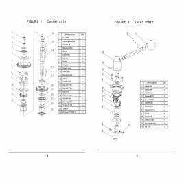 Planetary Mixer - 40 litres