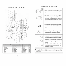 Planetary Mixer - 40 litres