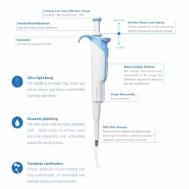 Plastic BSS Hipette Micropipettes, For Institutional use, Capacity: 1 ml