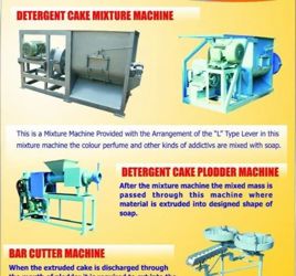 Rameshwar Semi-automatic Soap Bath Making Machine, 415 V, Three Phase