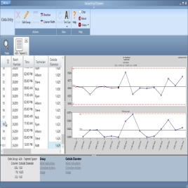 Remote Data Analysis
