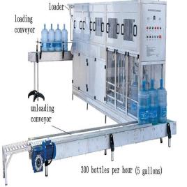 RO Capacity: 500 (Liter/hour) RO Plant with 20 Ltr Jar Machine, Stainless Steel