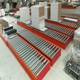 Roller Conveyor System