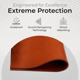 Rubber Coated Textiles