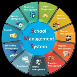 School Management System Development Service