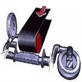 Secondary Belt Scrapers