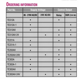 Selec TC513AX PID On Off Temperature Controller, Digital