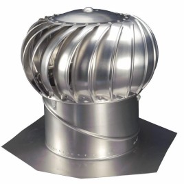 Semi-automatic Ventilation Aluminium Wind Turbine Ventilator, For Industries