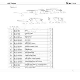 Single Deck Mini Electric Pizza Oven With Computer Controls