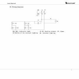 Single Deck Mini Electric Pizza Oven