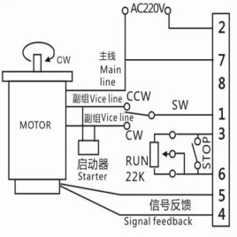 Single Phase SS-22 Motor Speed Controller Governor Speed Control Unit AC220V., For Automobile Industry, 12 V DC