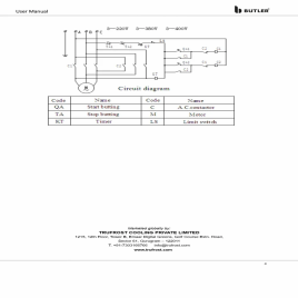 Spiral Mixer with 2 speeds & Timer - 64 litres