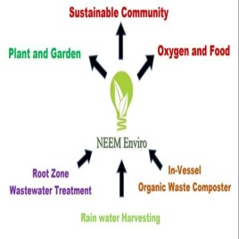 Sustainable Community Consultancy service