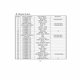 Tilt Head Planetary Mixer - 7.5 litres Bowl