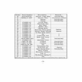 Tilt Head Planetary Mixer - 7.5 litres Bowl