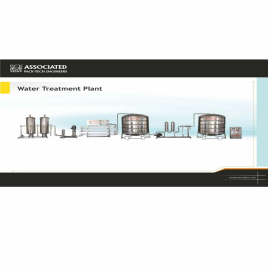 Turnkey Project For Mineral Water Plant