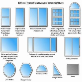 Upvc Sliding Doors Window