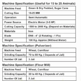 Vinspire 2D CHAFF Cutter Heavy Duty
