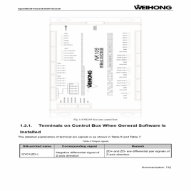 Weihong NK105 G2 Cnc Controller System