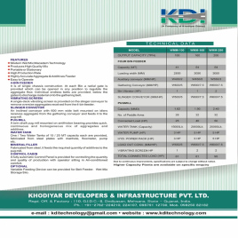 Wmm 100 Wet Mix Macadam Plant