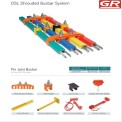 100 Amp SAFE TRACK Shrouded Conductor System, For Workshop