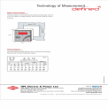 100A Hpl Ebrit 104 Ammeter, For Industrial