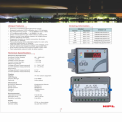 100A Hpl Ebrit 104 Ammeter, For Industrial