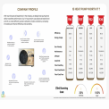 100L Heat Pump Water Heater