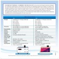 135 Turbidity Meter Table Top, 0 to 1000 NTU