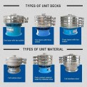 1.5 Hp Eccentric Vibrating Vibro Sifter For Industrial, Model Name/Number: Jay123