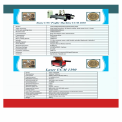 2 Coolant Pumps For Cnc Machines
