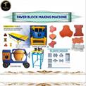 Manual Interlocking Paver Block Machinery, Capacity: 1500 Blocks per Hour
