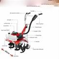Power: 3 hp 68cc Mini Power Tiller, 4 feet