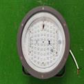 Low Bay Industrial Led Lighting