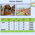 Resort plans